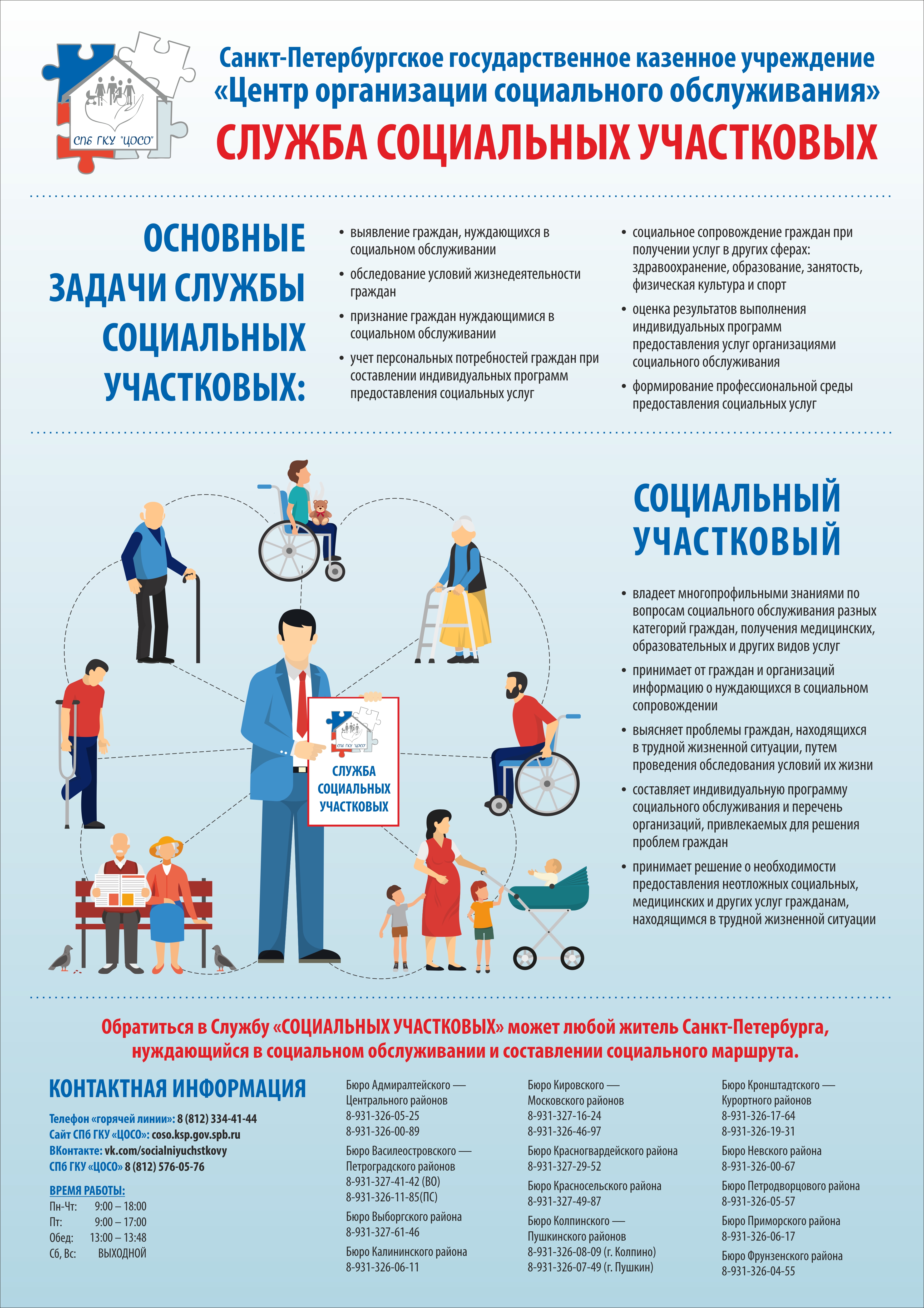 плакат Комитета по социальной политики